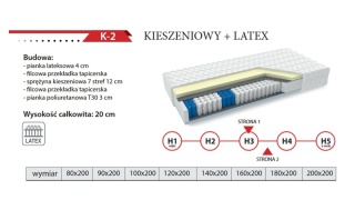 Materac kieszeniowy SOMA REST K-2 + LATEX dwustronny średniotwardy / twardy 20 cm