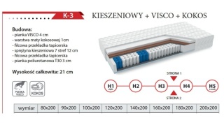 Materac kieszeniowy SOMA REST K-3 + VISCO + COCOS dwustronny średniotwardy / twardy 21 cm