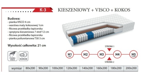 Materac kieszeniowy SOMA REST K-3 + VISCO + COCOS dwustronny średniotwardy / twardy 21 cm