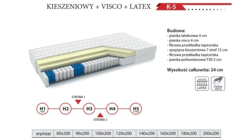 Materac kieszeniowy SOMA REST K-5 VISCO + LATEX dwustronny średniotwardy / twardy 24 cm