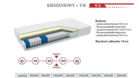 Materac kieszeniowy SOMA REST K-6 + pianka T30 dwustronny średniotwardy / twardy 19 cm