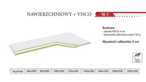Materac nawierzchniowy SOMA REST N-1 VISCO 5 cm oddychający i antyalergiczny