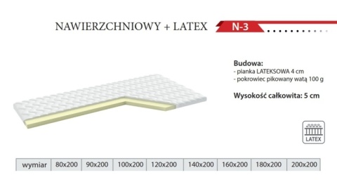 Materac nawierzchniowy SOMA REST N-3 LATEX 5 cm oddychający i antyalergiczny