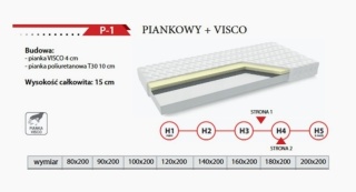 Materac piankowy SOMA REST P-1 + VISCO dwustronny średniotwardy / twardy 15 cm