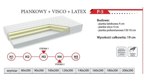 Materac piankowy SOMA REST P-5 + VISCO + LATEX dwustronny średniotwardy / twardy 19 cm