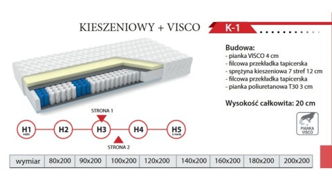 Materac kieszeniowy SOMA REST K-1 + VISCO dwustronny średniotwardy / twardy 20 cm